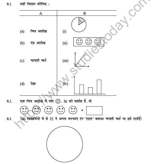 Chart Worksheet