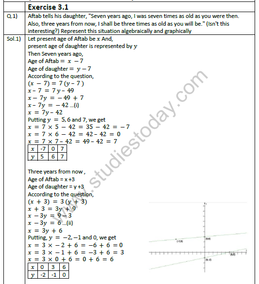 NCERT Solutions Class 10 Mathematics Chapter 3 Pair of Linear Equations in Two Variables