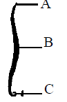 diagram3