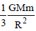 BITSAT Physics Gravitation 15