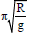 BITSAT Physics Gravitation 24