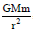 BITSAT Physics Gravitation 6