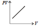 BITSAT Physics Kinetic Theory 18