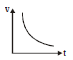 BITSAT Physics Mechanical Properties of Fluids 19