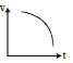 BITSAT Physics Mechanical Properties of Fluids 20