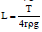 BITSAT Physics Mechanical Properties of Fluids 24