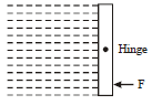 BITSAT Physics Mechanical Properties of Fluids 8