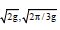 BITSAT Physics Oscillations 18