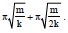 BITSAT Physics Oscillations 28