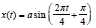 BITSAT Physics Oscillations 4