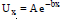 BITSAT Physics Oscillations 40