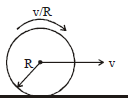 BITSAT Physics System of Particles and Rotational Motion 19