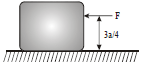 BITSAT Physics System of Particles and Rotational Motion 29