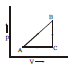 BITSAT Physics Thermodynamics 24