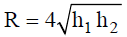 BITSAT Physics Units and Measurements 44