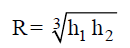 BITSAT Physics Units and Measurements 45