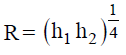 BITSAT Physics Units and Measurements 46