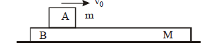 BITSAT Physics Units and Measurements 57