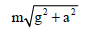 BITSAT Physics Units and Measurements 64