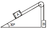 BITSAT Physics Units and Measurements 68