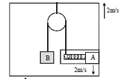 BITSAT Physics Units and Measurements 69