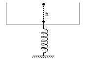 BITSAT Physics Units and Measurements 71