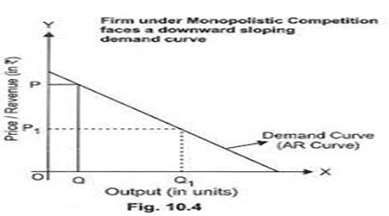 CBSE Class 12 Economics Forms of Market RevisionNo