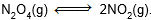 Chemistry Eqbuli