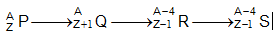 ChemistryAtomic Structure5