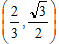 Mathematics Coordinate geometry19