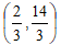 Mathematics Coordinate geometry32