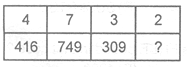 NTSE MENTAL Ability Missing Term in Figure15