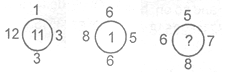 NTSE MENTAL Ability Missing Term in Figure17