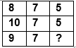 NTSE MENTAL Ability Missing Term in Figure2