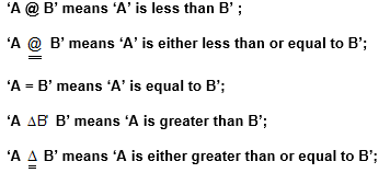 NTSE MENTAL Mathematical Expression24