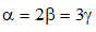 NTSE PHYSICS Heat Mode Transfer of Heat1