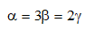 NTSE PHYSICS Heat Mode Transfer of Heat2