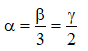 NTSE PHYSICS Heat Mode Transfer of Heat3