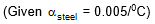 NTSE PHYSICS Heat Transfer of Heat