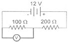 NTSE PHYSICS Electricity Charge Field9