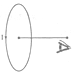 NTSE PHYSICS Magnetism Emi