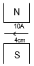 NTSE PHYSICS Magnetism1