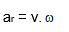 NTSE PHYSICS Motion Circular Motion4