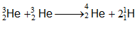 NTSE PHYSICS Sources of energy11