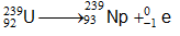 NTSE PHYSICS Sources of energy12