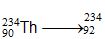 NTSE PHYSICS Sources of energy4