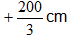 NTSE PHYSICS light lens13