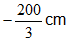 NTSE PHYSICS light lens14