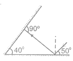 NTSE PHYSICS light11