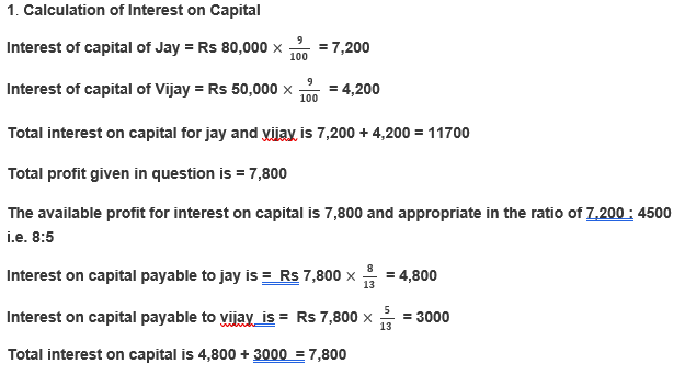 Ts Grewal Solution Class 12 Chapter 2 Accounting For Partnership Firms Fundamentals 19